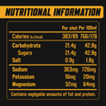 Load image into Gallery viewer, Nutritional information label for a product on a black background